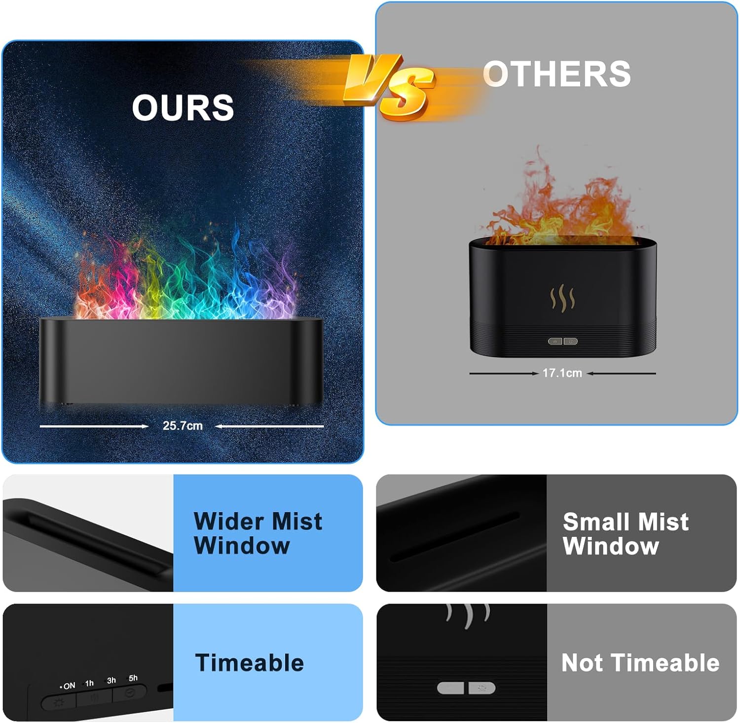 Colorful Flame Fire Diffuser Humidifier, Ultra-Quiet Aroma Essential Oils Aromatherapy Diffusers for Large Room, Bedroom, Office (Timeable, Waterless Auto off-150ml)